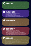 Evaluate Sources Poster C.R.A.A.P. Acronym for Easy Resear