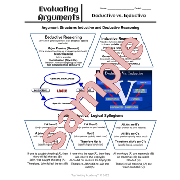 critical thinking analysis and evaluation of argument