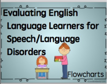 Preview of Bilingual/ELL/ESL Speech-Language Evaluations: Difference vs Disorder