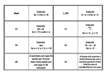 Preview of Evaluating Expressions Dominoes Activity