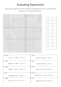 Evaluating Expressions Pixel Art Colouring Worksheet 4 by Order Of Ops