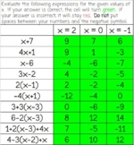 Evaluating Expressions - Self Checking