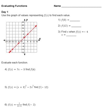 Preview of Evaluating Functions