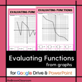 Evaluating Functions from Graphs Digital Practice