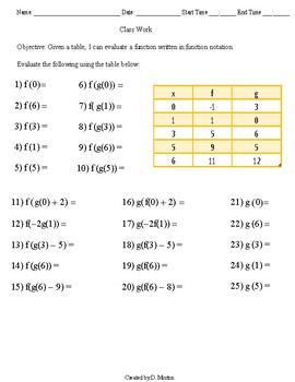 Preview of Evaluating Functions using a Table