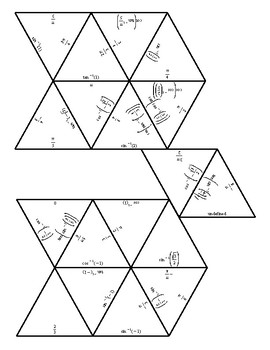 Composition of Functions Diamond Puzzle by Mathematics Active Learning