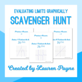 Evaluating Limits Graphically Scavenger Hunt