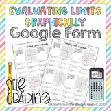 Evaluating Limits Graphically Self Grading Google Form Dis