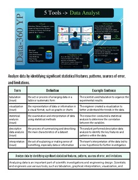 Preview of Evaluating Models and Data Analysis for Accurate Scientific Assessment