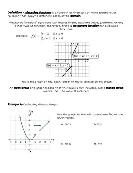 Evaluating Piecewise Functions Guided Notes | TPT