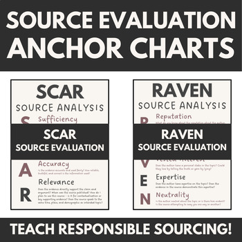 Preview of Evaluating Sources: RAVEN and SCAR Acronym Anchor Charts