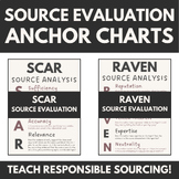 Evaluating Sources: RAVEN and SCAR Acronym Anchor Charts