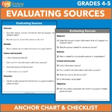 Evaluating Sources for Research - Free Anchor Chart and Checklist