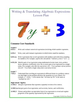 Preview of Evaluating, Translating, & Simplifying Expressions Unit Plan