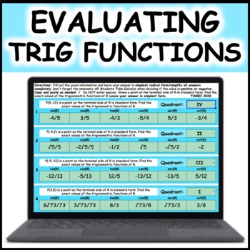 Preview of Evaluating Trig Functions and Find the Remaining Trig Functions Given a Point