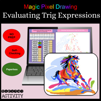 Preview of Evaluating Trigonometric Expressions (All on Unit Circle) -- DIGITAL PIXELS