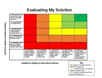 Preview of Evaluating a Problem