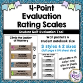 Evaluation Rating Scales for Word Walls and Student Journa