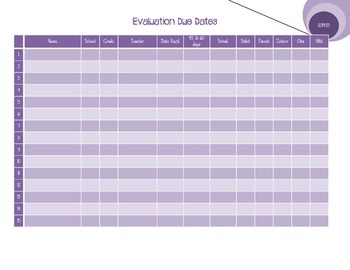 Preview of Evaluation Tracking Chart