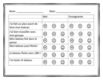 Evaluation de bateau by dj sarr | TPT