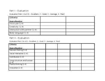 Preview of Evaluation sheet for projects and presentations