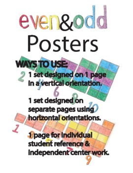 Preview of Even & Odd Number Posters & Student Reference Cards