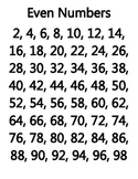 Even & Odd Numbers, Squared & Cubed Numbers, Directional L