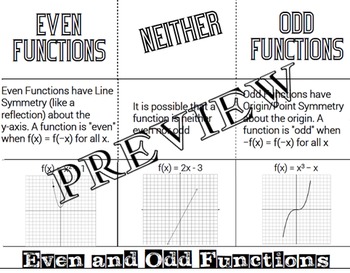 Preview of Even Odd or Neither Functions Foldable Interactive Notebook Graphic Organizer