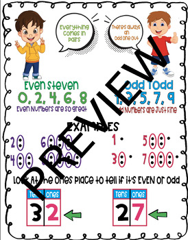 Even Odd Math Anchor Chart Poster by Magnolia Math Academy