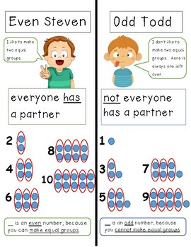 Even and Odd Anchor Chart