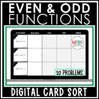 Preview of Even and Odd Functions Card Sort