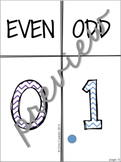 Even and Odd Number Poster