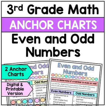 Odd and Even Numbers Mini-Anchor Chart & Sort Activity
