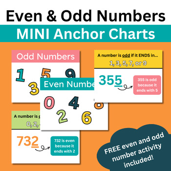 Teacher Anchor Charts Even & Odd Digital Download PNG Hand Drawn