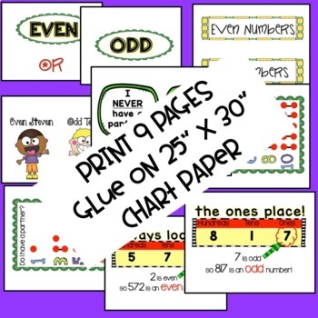 Even or Odd Anchor Chart, 2nd Grade, Engage NY by Monkey Bars