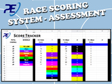 PE RACE Tracking System - Race Scoring Software - Assessment