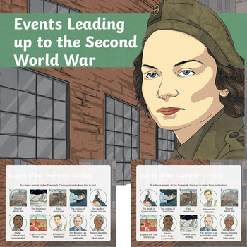 Preview of Events Leading Up To The WW2 Time Line D-day PowerPoint Template  for 1st_8th