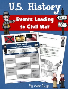 Preview of Events Leading Up to Civil War Activity