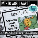 Events Leading to World War 2 Timeline Printable for Bulle