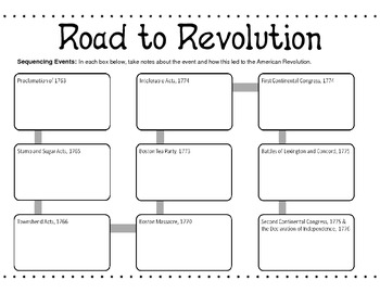 Preview of Events Leading to the American Revolutionary War Graphic Organizer