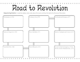 Events Leading to the American Revolutionary War Graphic O