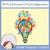 Events & Psychological Approaches Worksheet