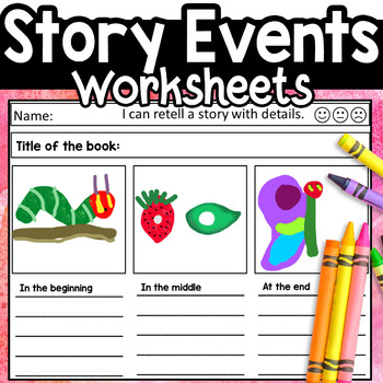 Preview of Events of a Story Sequence Story Elements Worksheet KG Story map order of events