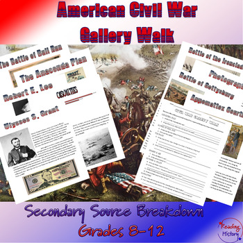 Preview of Events of the Civil War Gallery Walk