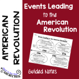 Events that Led to the American Revolution Timeline Graphi