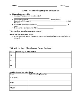 Preview of EverFi Financial Literacy for High School - Financing Higher Education Worksheet