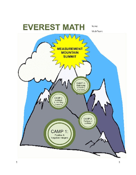 Preview of Everest Math Curriculum - Rational Numbers Unit