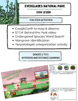 Preview of Everglades National Park Elementary STEM Activities Pack (GoogleSlides)