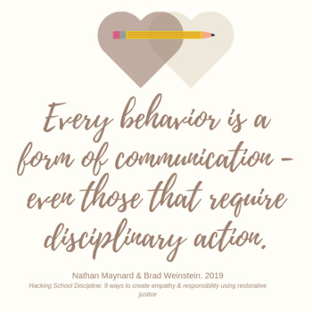 Preview of Every Behavior is Communication Graphic