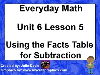 Preview of Everyday Math EDM 1st Grade 6.5 Using the Facts Table for Subtraction